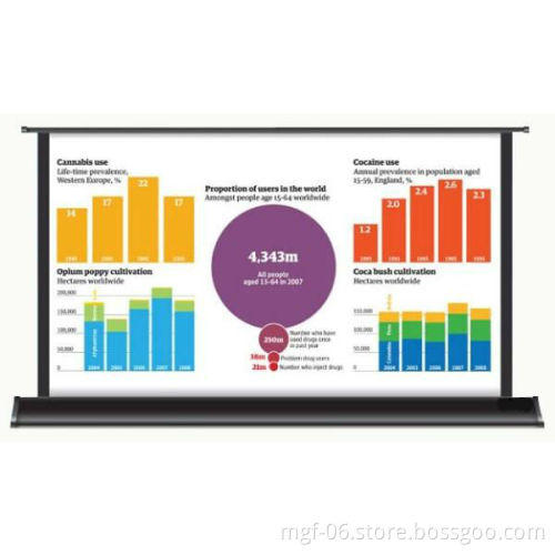 Mini Desktop Projection Screen for Business Presentation